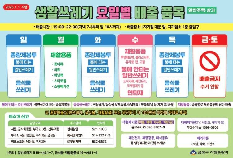 [잡담] 오늘 박스 버리면 안되는거야? | 인스티즈