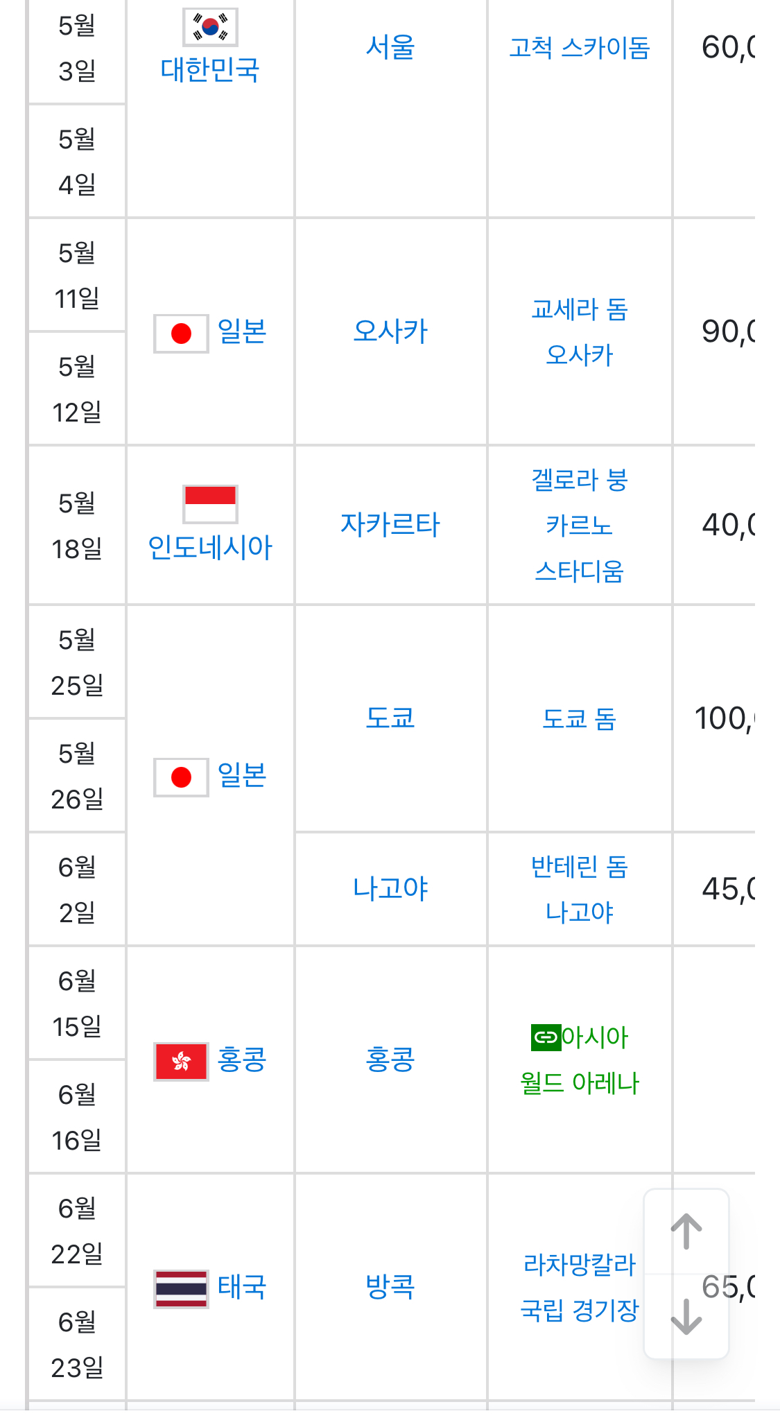 [마플] 자타공인 공백기 아티스트 라길래 보고왓는데 | 인스티즈