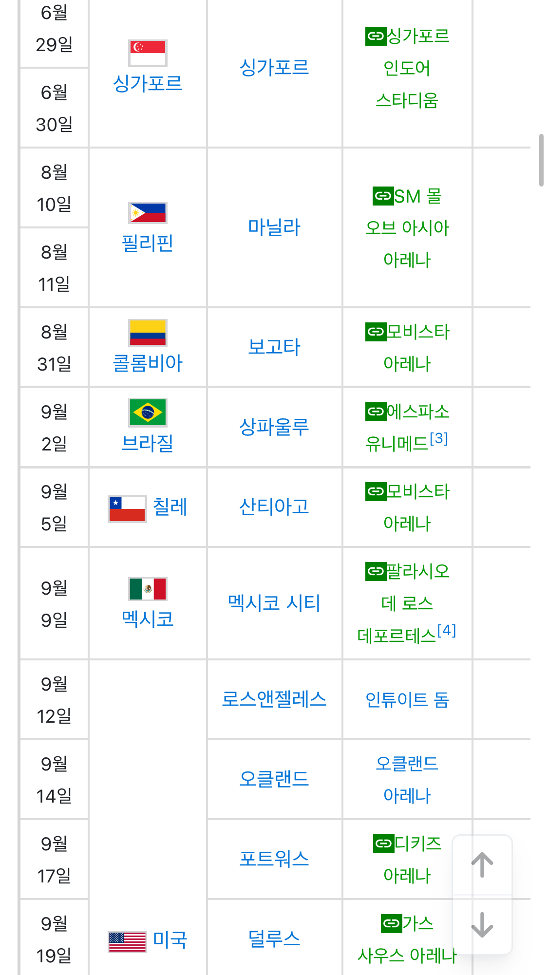 [마플] 자타공인 공백기 아티스트 라길래 보고왓는데 | 인스티즈