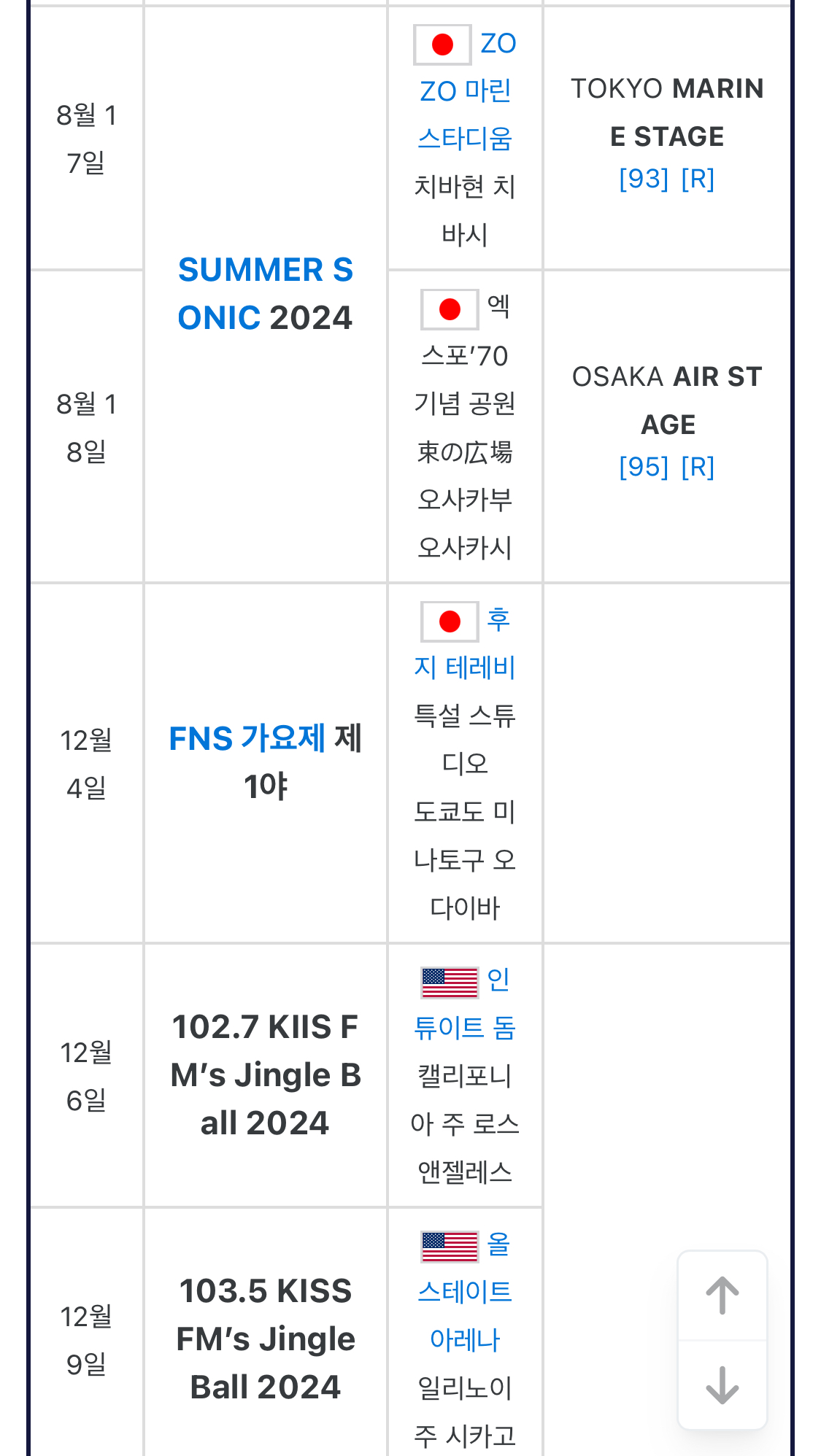 [마플] 자타공인 공백기 아티스트 라길래 보고왓는데 | 인스티즈