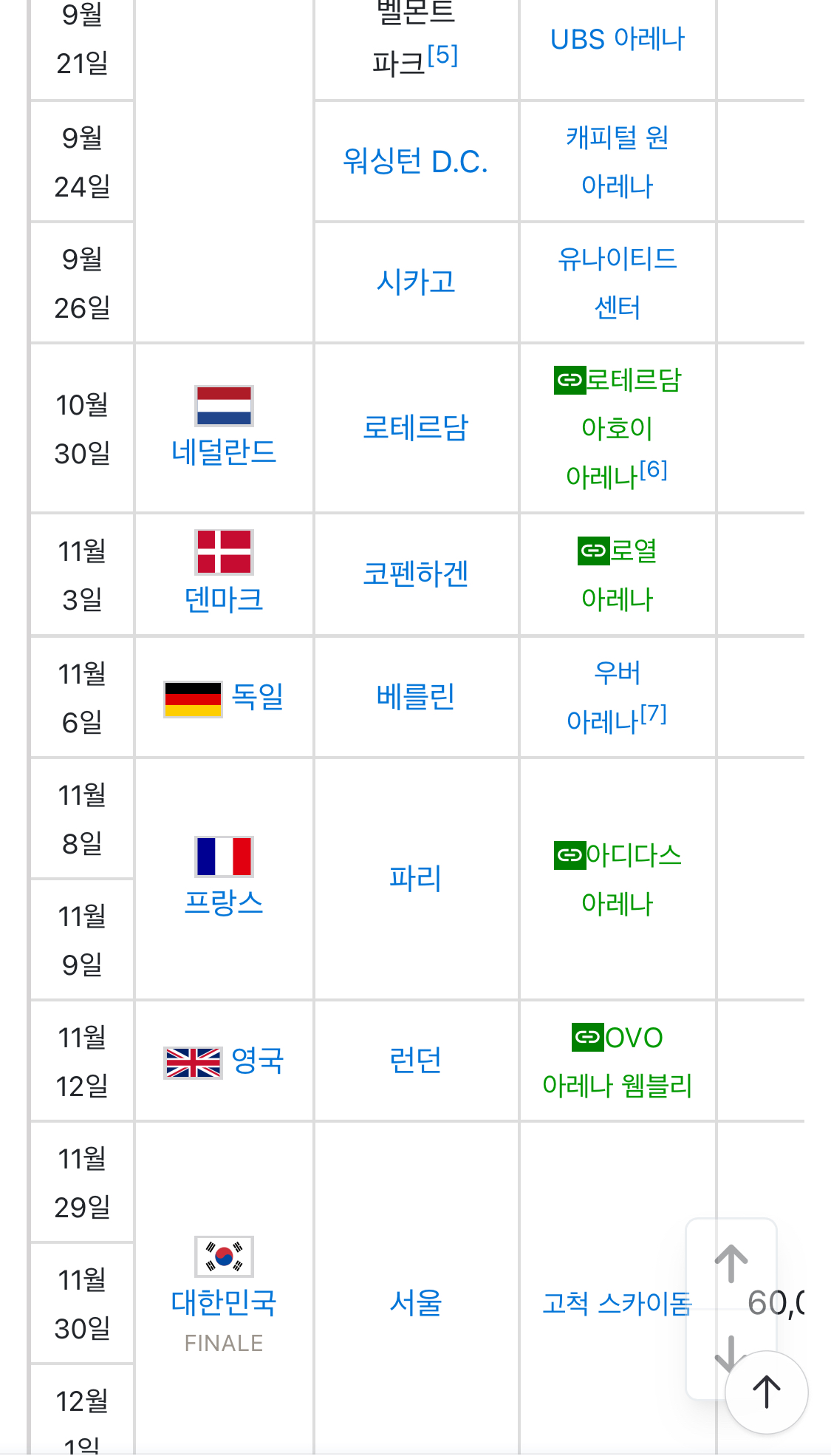 [마플] 자타공인 공백기 아티스트 라길래 보고왓는데 | 인스티즈