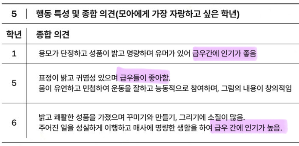 [잡담] 연준은 초딩때부터 학교에서 인기 많았더라 | 인스티즈