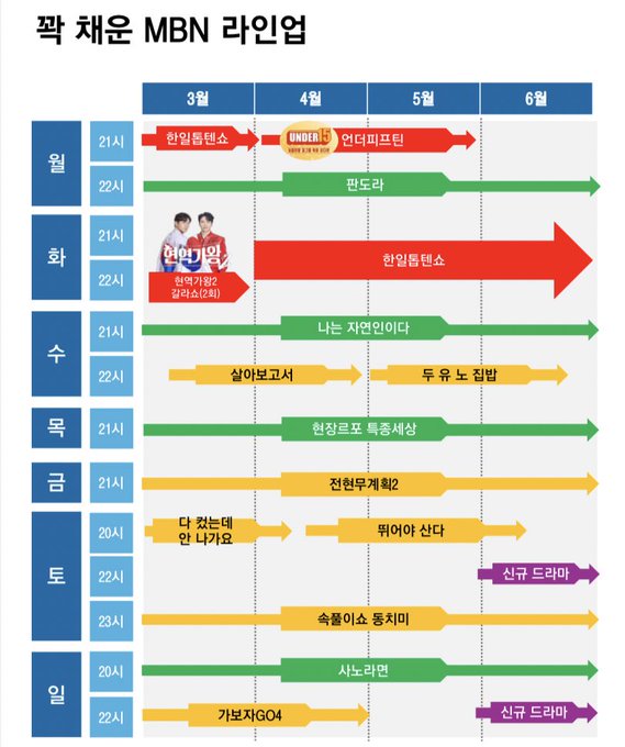 [정보/소식] MBN 토일드라마 6월부터 방송 시작 | 인스티즈