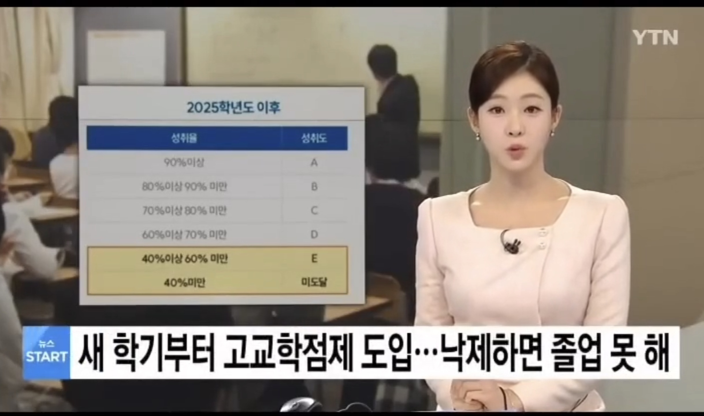 [정보/소식] 속보)올해 고등학교 1학년부터 전국서 고교학점제 실행 낙제하면 졸업 못해... | 인스티즈