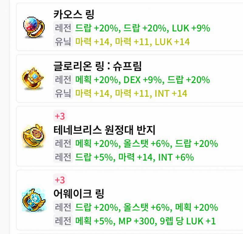 [잡담] 드메반지는 있는데 | 인스티즈
