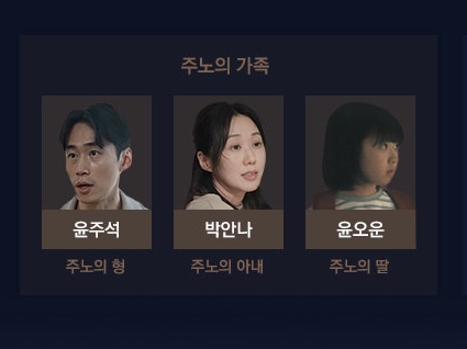 헐 협상의기술 이제훈 딸 있네 | 인스티즈