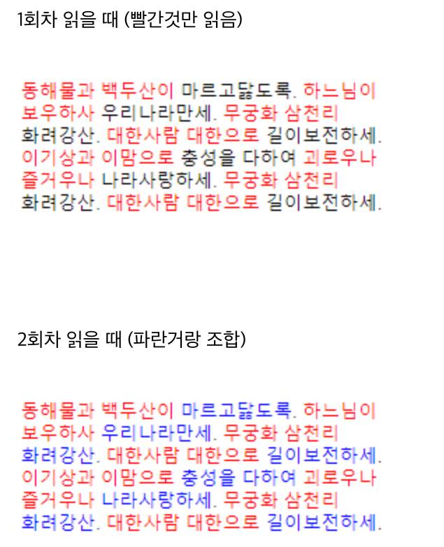[잡담] 글 이렇게 읽으면 ADHD야? | 인스티즈