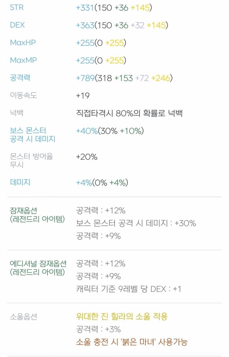 [잡담] 시작한지 1년반... 드뎌 첫 해방! | 인스티즈