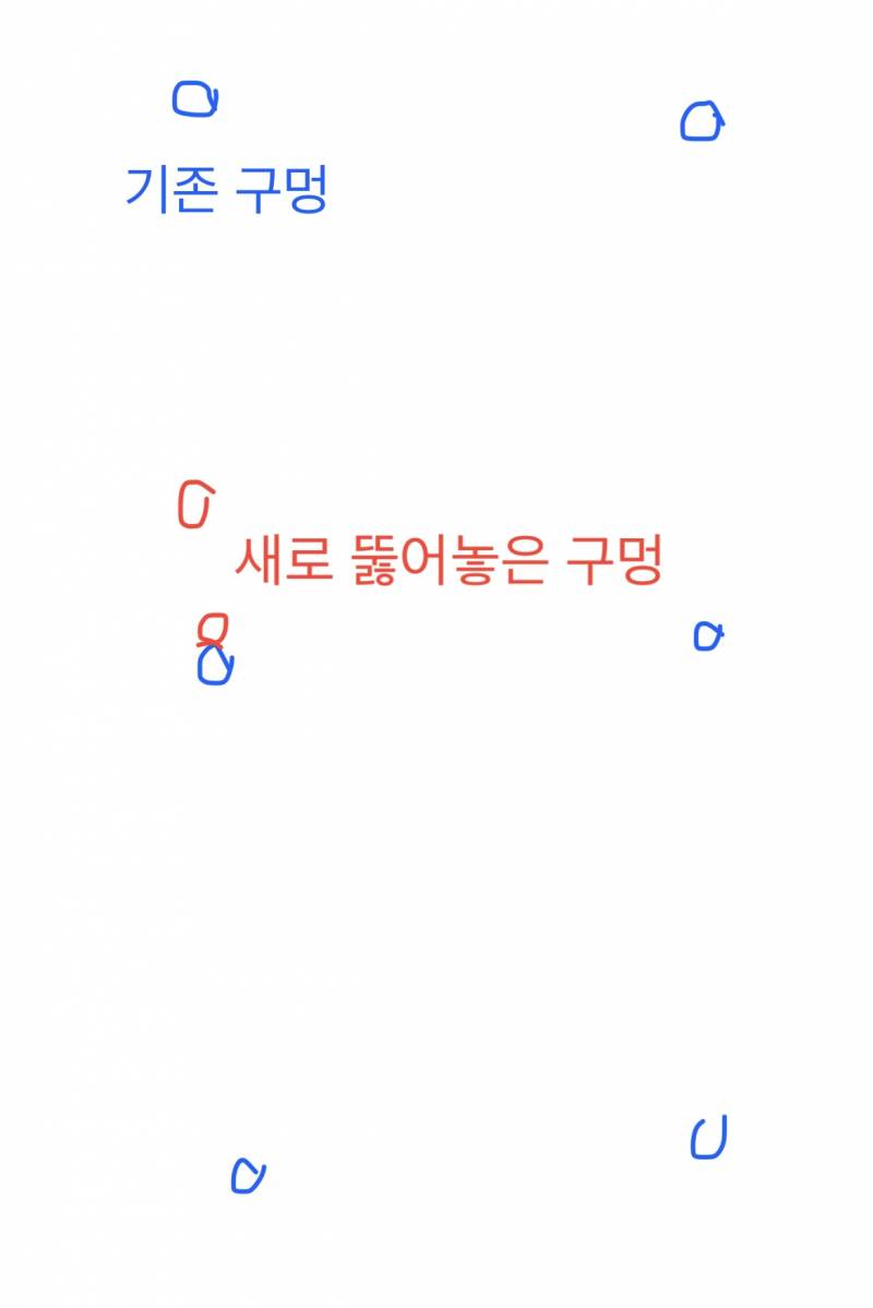[잡담] 이거 못자국 둘이 합쳐져서 구멍 넓어질 위험 있나?(건축 인테리어 관련 일 하는 익인 있음 도와주라ㅠ) | 인스티즈