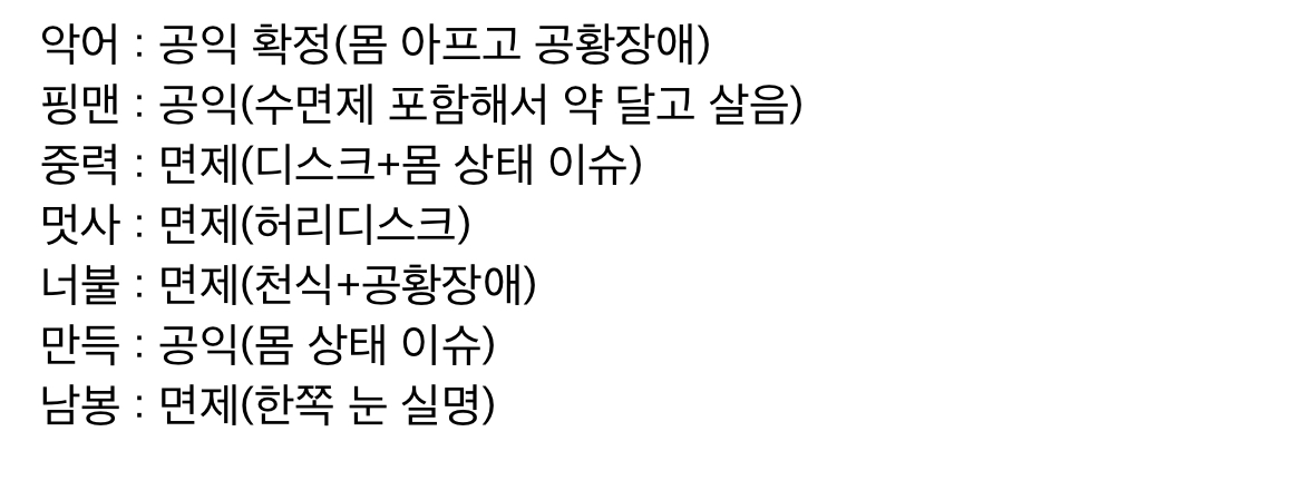 어릴 때부터 잠 못 자고 생활 패턴 뒤틀린 경우는 공익 많이 뜨긴 함 | 인스티즈