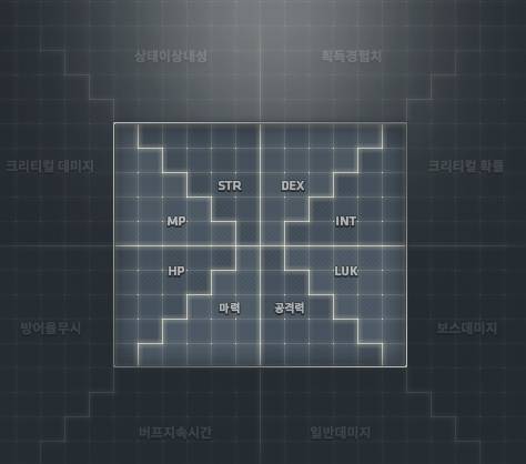 [잡담] 메이플 유니온 잘아는사람?ㅠㅠ | 인스티즈