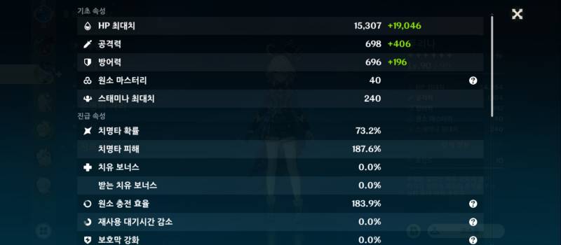 [잡담] 2돌 푸리나 세팅 골라줄래?? | 인스티즈