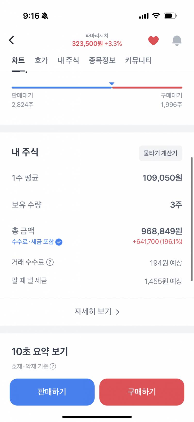 [잡담] 파마리서치는 신이에요.. | 인스티즈
