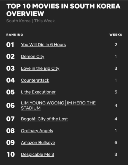 [정보/소식] Song of the Year' 임영웅, 콘서트 실황 영화 넷플릭스 대한민국 영화 주간 TOP6 | 인스티즈