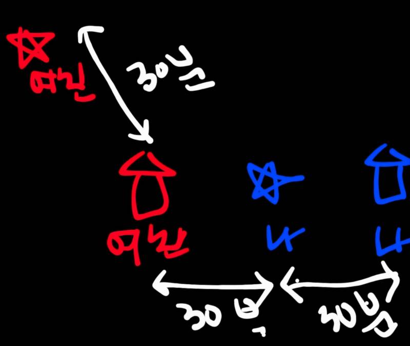 [잡담] 내 애인 논리가 이해가 안가는데 봐줘 (횡설수설 미안해 ㅠ) | 인스티즈