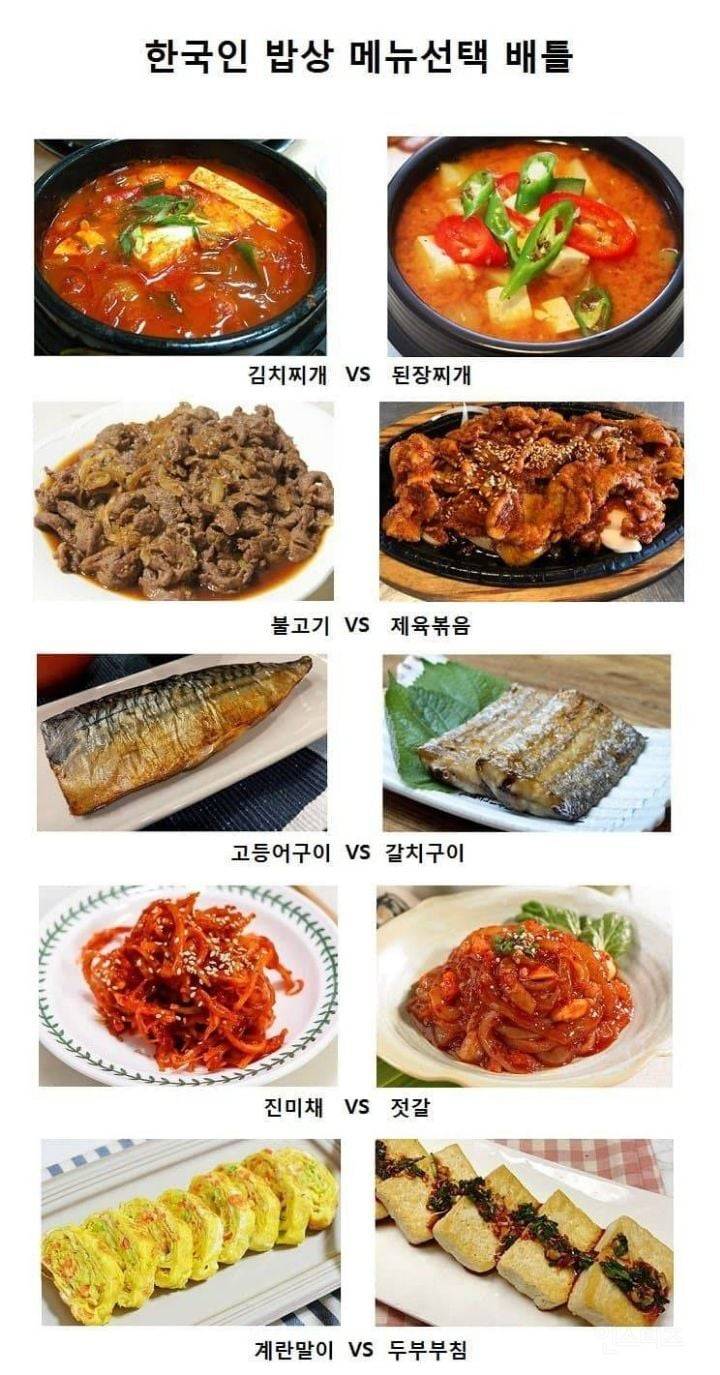 현재 오천만 한국인이 갈린다는 메뉴 선정.JPG | 인스티즈