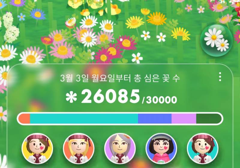 [잡담] 피크민 하면서 꽃심기로 조별과제 절망편을 느끼는 중 | 인스티즈