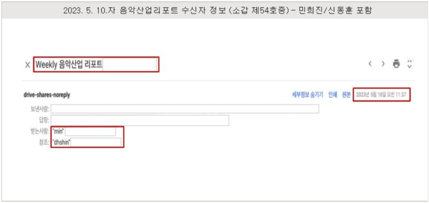 [정보/소식] 계약해지 앞두고 유출된 '뉴 버리고 새판' 그 문서, 민희진만 열람했다 | 인스티즈
