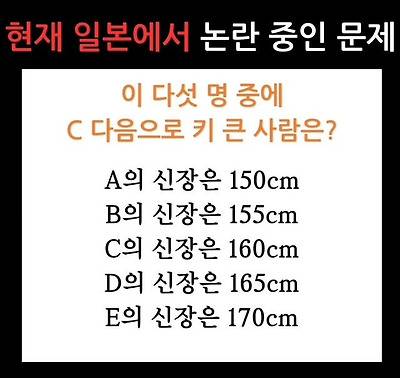 🚨현재 난리 난 독해력 문제🚨 | 인스티즈