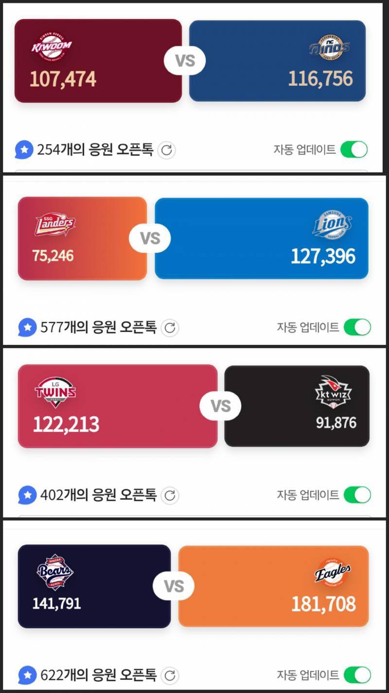 [잡담] ㅋㅋㅋㅋ시범경기부터 롯데기아 과열된거 짱웃겨 | 인스티즈