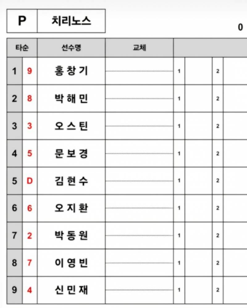 [잡담] ㄹㅇㅇ | 인스티즈