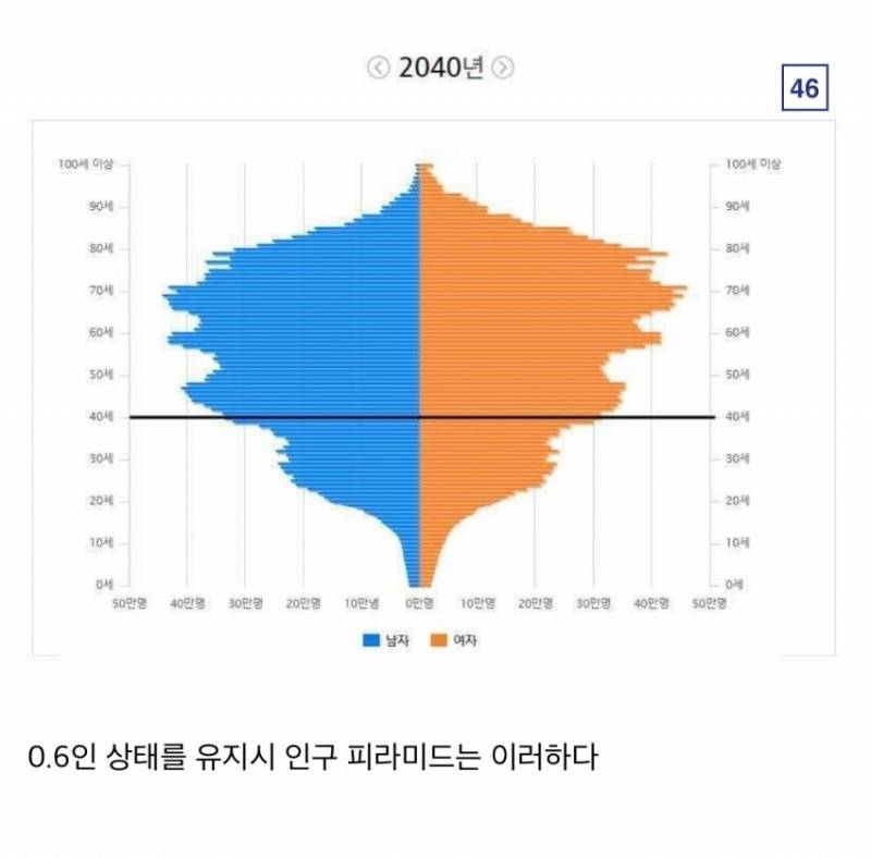 [잡담] 지금 2030이 힘내야하는 이유 | 인스티즈