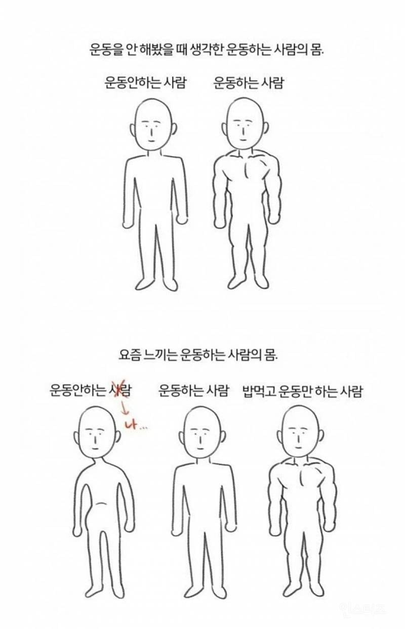 sns가 망친 남녀 이상형 몸 | 인스티즈