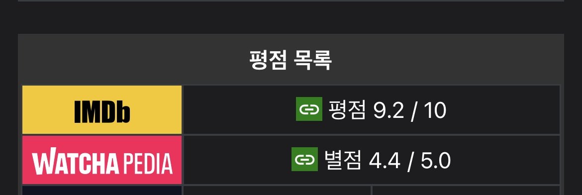 [잡담] 폭싹 속았수다 IMDB, 왓챠 평점떴네 | 인스티즈