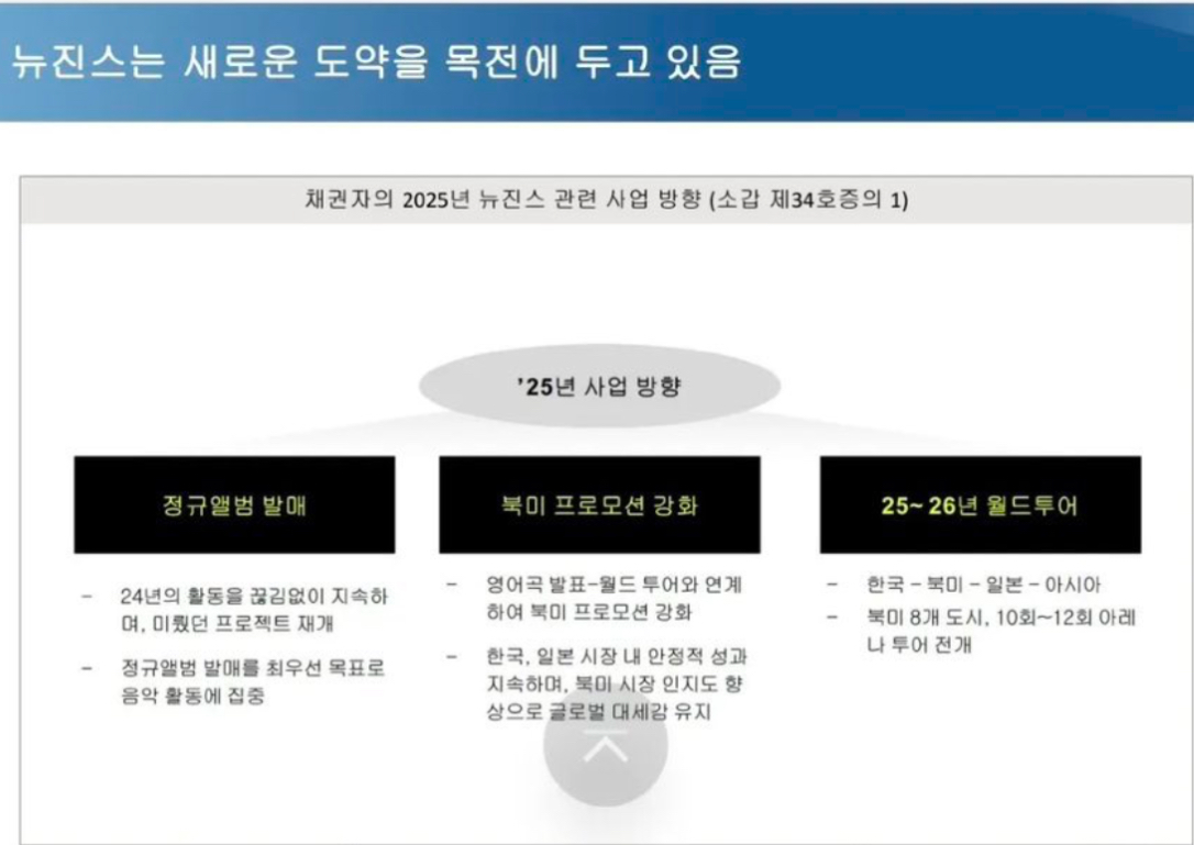 [마플] 민희진이 배후입니다! 그치만 글로벌스타라 누구의 말도 듣지 않아요 | 인스티즈