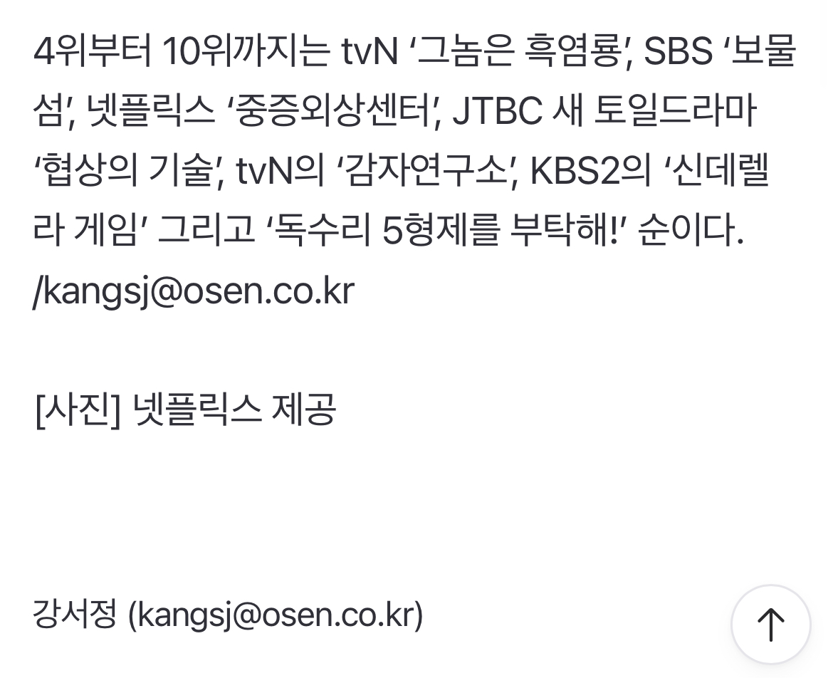 [정보/소식] '폭싹 속았수다' 신드롬 시작됐다..아이유+드라마 화제성 1위 | 인스티즈