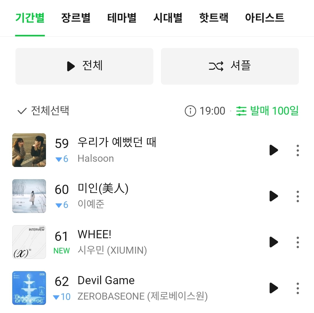 [잡담] 시우민 핫백 61위 진입 | 인스티즈