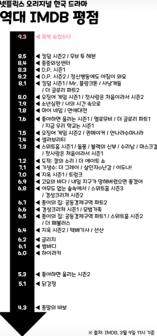 [마플] 저 정신병동 업계평 별로인거 맞는데 계속 댓삭하네 ㅋㅋㅋㅋ | 인스티즈