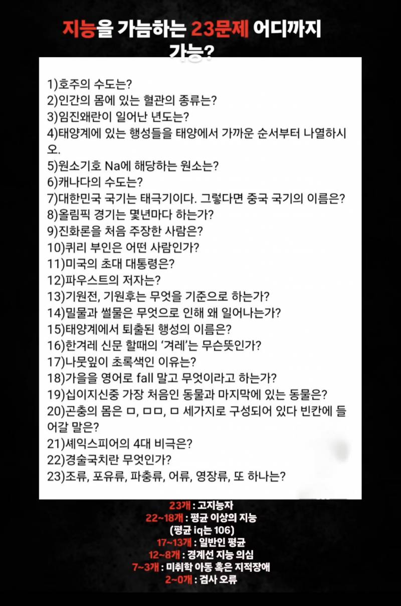 [잡담] 다들 여기서 몇개 알아? | 인스티즈