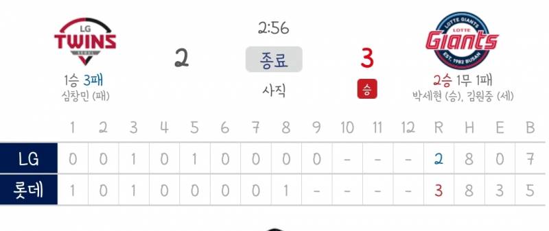 [잡담] 오늘 승투 세현이다!!!!!!! | 인스티즈