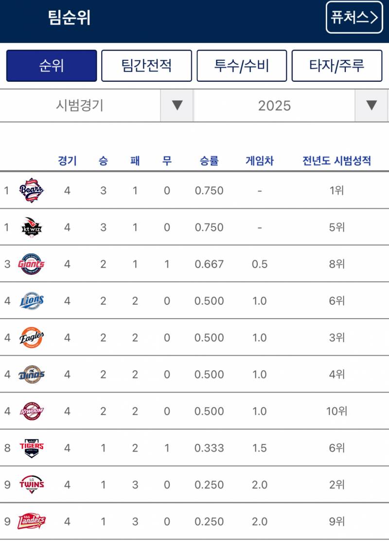 [잡담] 샷따 내려 | 인스티즈