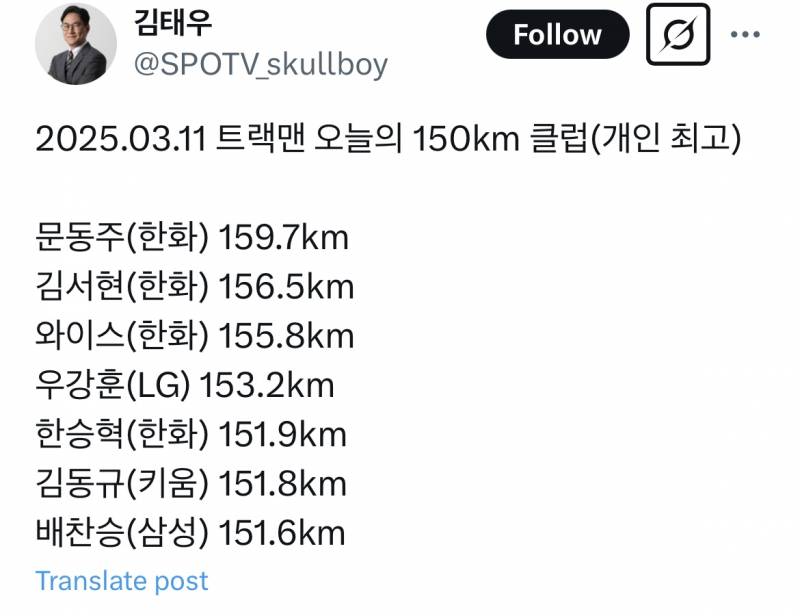 [정보/소식] 트랙맨 오늘의 150km 클럽 | 인스티즈