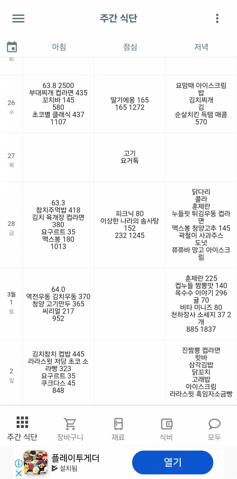 [잡담] 나진짜 개많이 먹지?? | 인스티즈