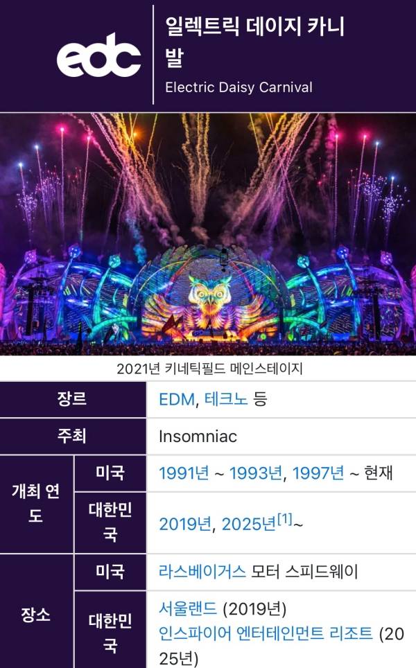 역대급 라인업+우리나라에서 열리는 세계 최대 규모의 EDM 페스티벌 (feat. 페기 구, 스티브 아오키) | 인스티즈