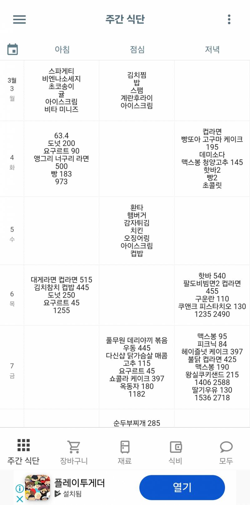 [잡담] 나진짜 개많이 먹지?? | 인스티즈