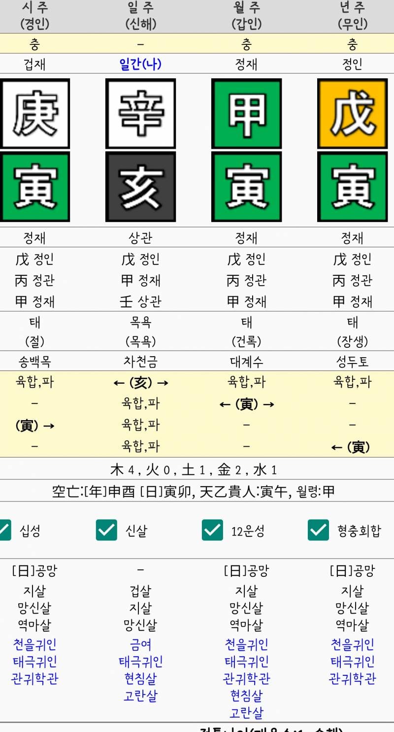[잡담] 사주 구성 솔직히 별로지않아? | 인스티즈