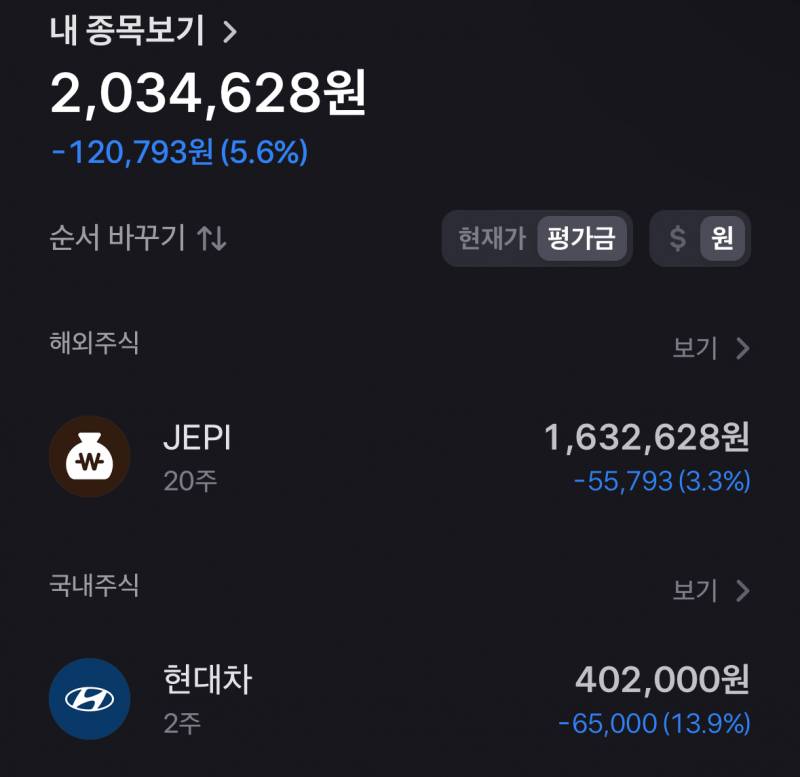 [잡담] 내 주식 조언 해줄사람..? | 인스티즈