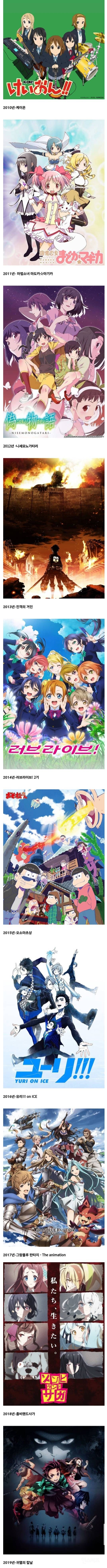 2000~2010년대 연도별 1위를 차지한 애니메이션 | 인스티즈