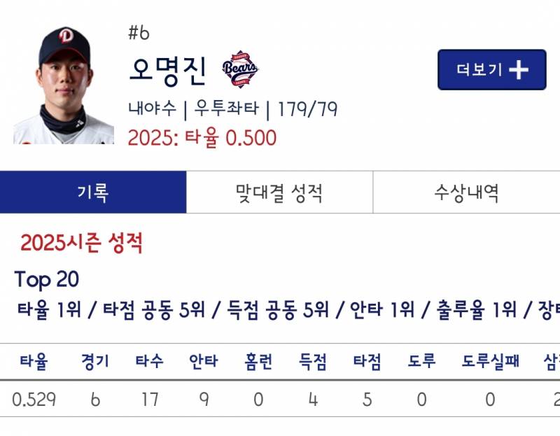 [잡담] 아 볼수록 진짜 웃음만 나와 | 인스티즈