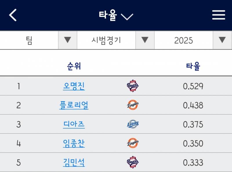 [잡담] 아 볼수록 진짜 웃음만 나와 | 인스티즈
