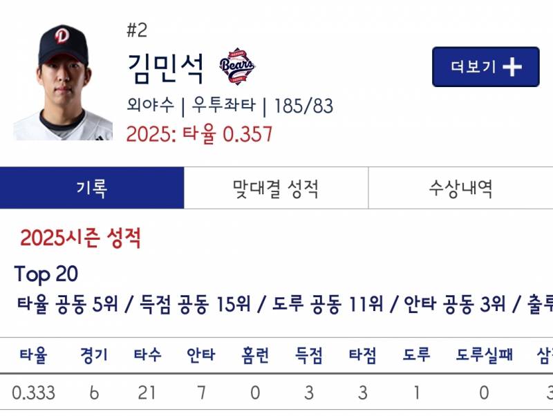 [잡담] 아 볼수록 진짜 웃음만 나와 | 인스티즈