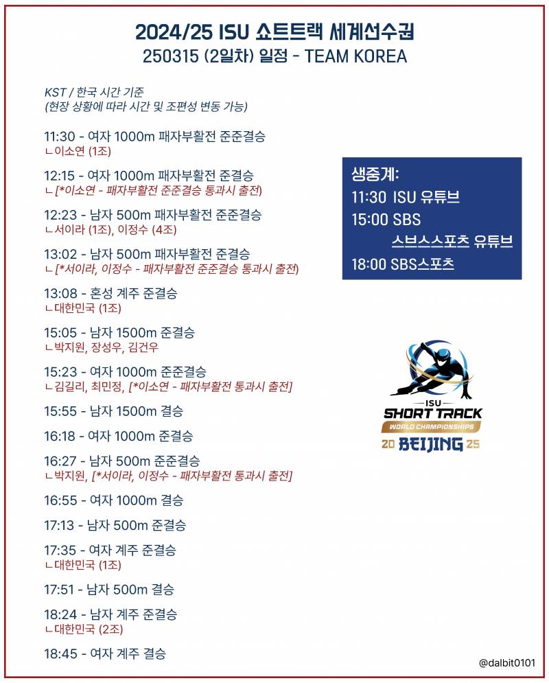 [잡담] 🐯2025 쇼트트랙 세계선수권 2일차 달글⛸️🇰🇷 | 인스티즈