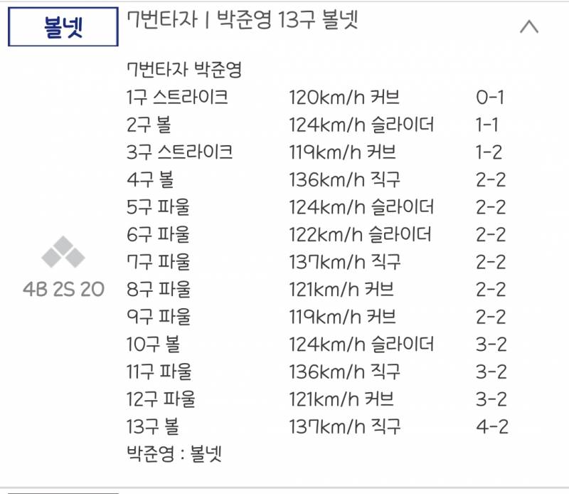 [잡담] 오늘 박준영 주요장면 두가지 | 인스티즈