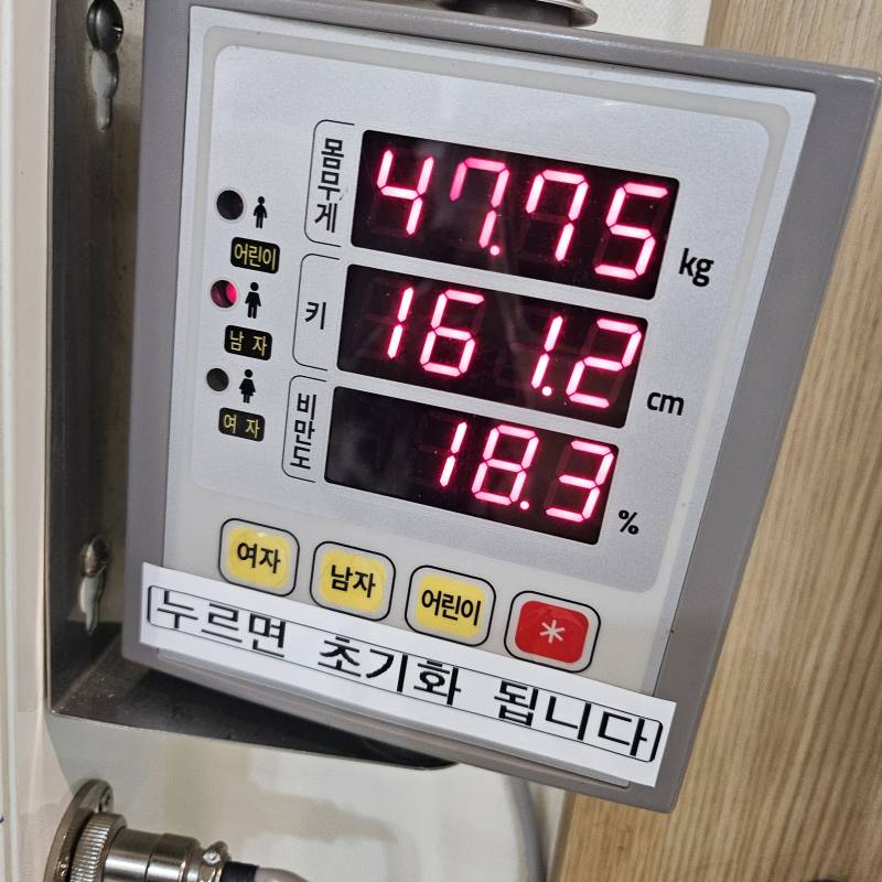 [잡담] 울아빠 몸무게! 60정도 였거든 | 인스티즈