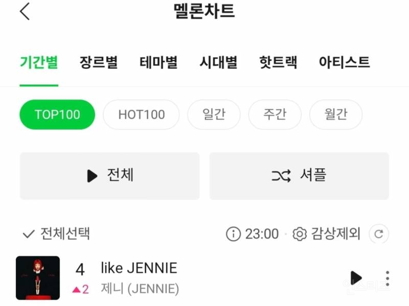 블랙핑크 제니 신곡 Like Jennie - 멜론 순위 피크🎉 | 인스티즈