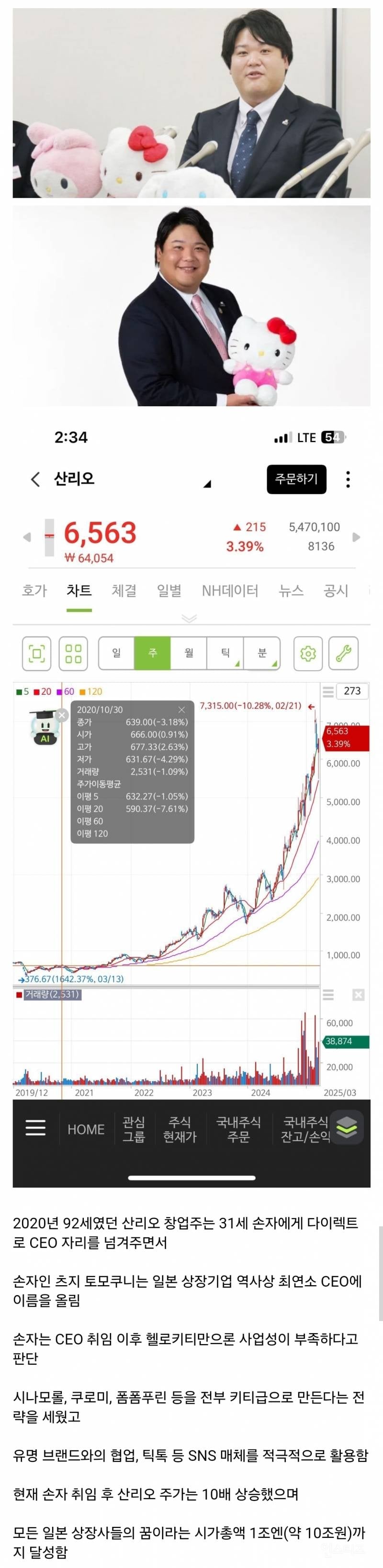 손자에게 낙하산으로 ceo 물려준 어느 대기업의 근황 | 인스티즈